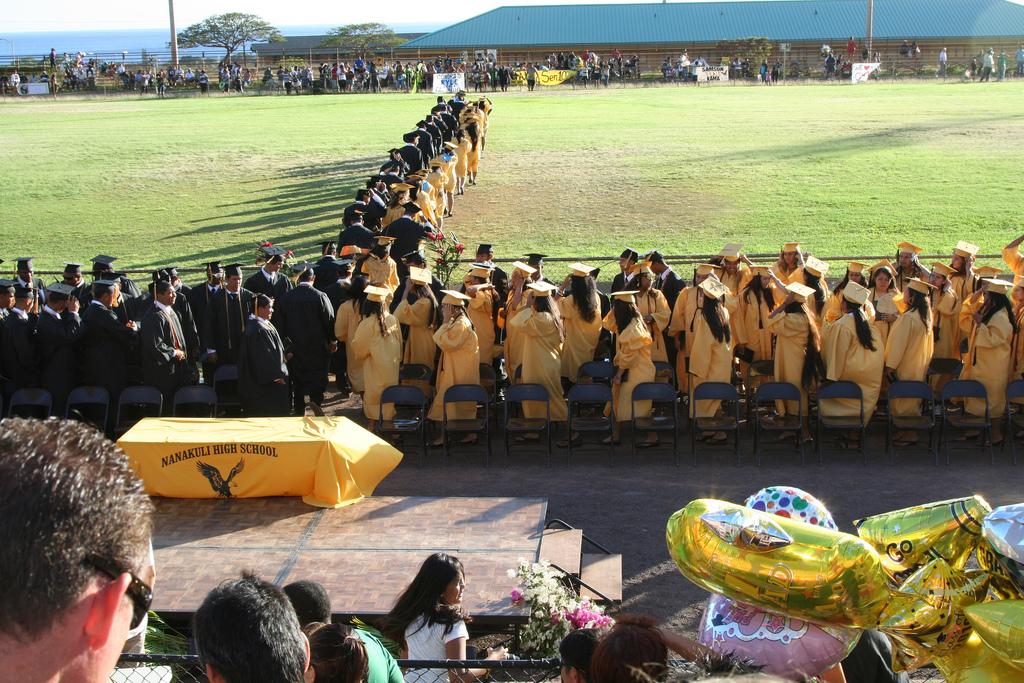 Hawaii Doesn't Keep Data On Teacher Benefits Honolulu Civil Beat