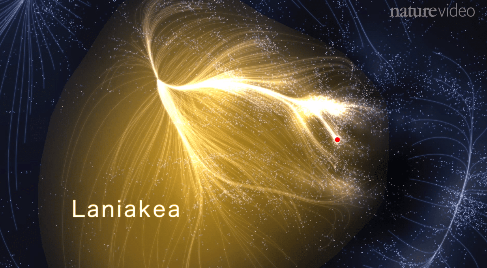 Galaxy Supercluster That Includes Milky Way Named Laniakea
