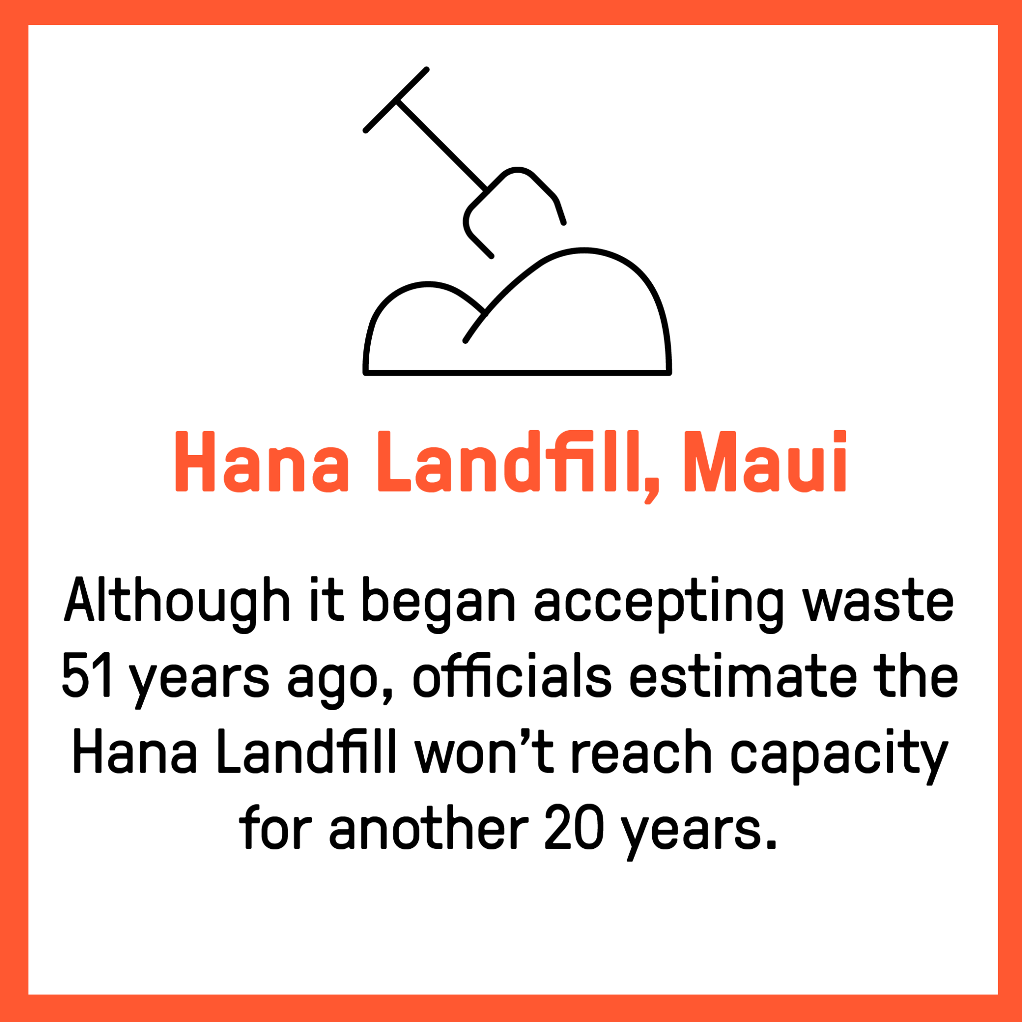 What's Up With Hawaii's Garbage Dumps? Honolulu Civil Beat