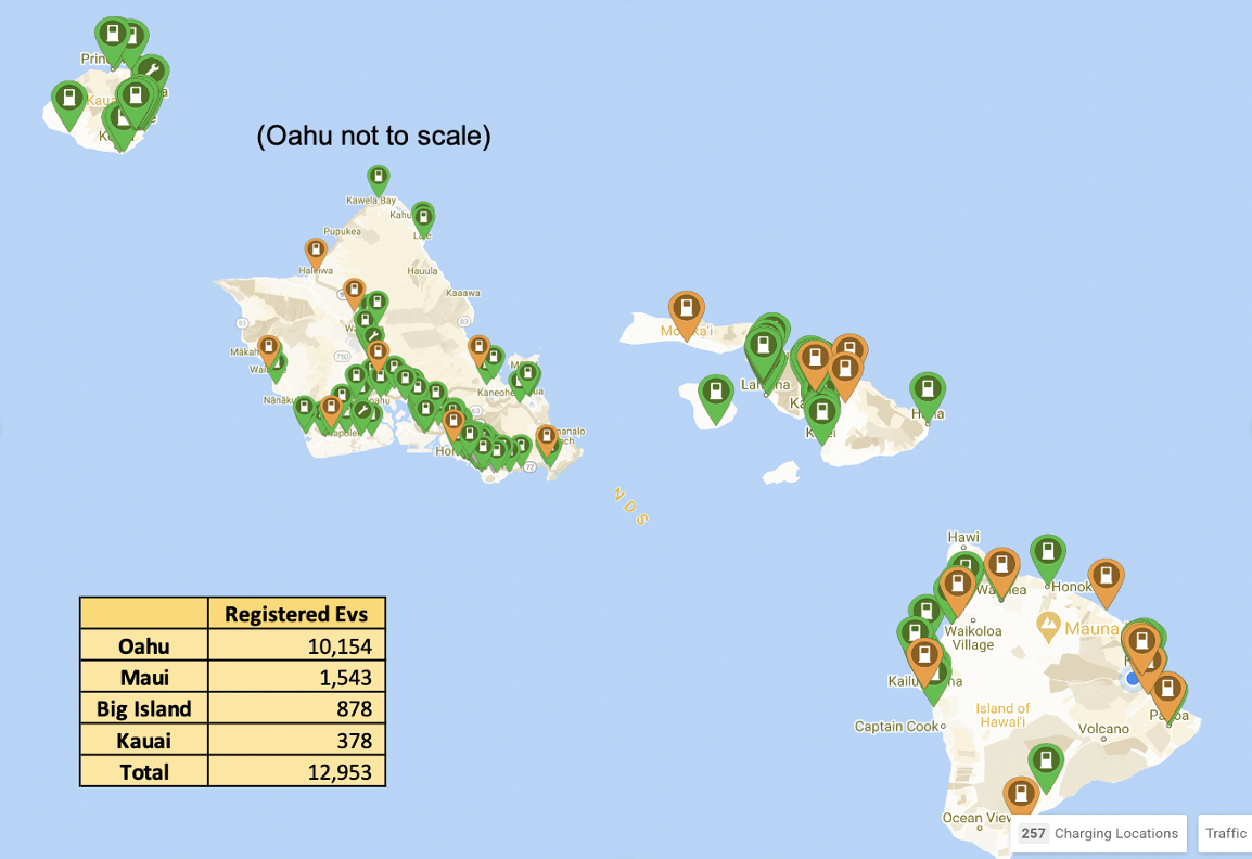 How To Ramp Up Hawaii’s Use Of Electric Cars Honolulu Civil Beat