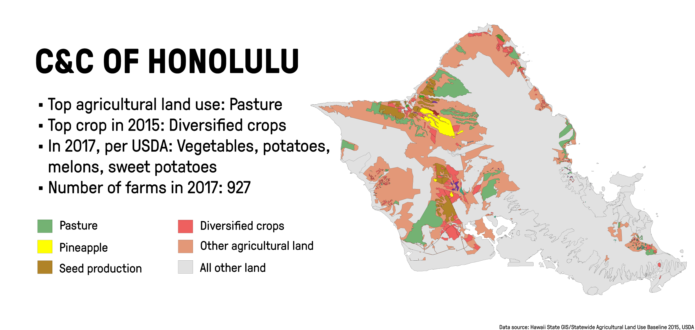 Honolulu County Gis Hi Honolulu-Crops-Fin - Honolulu Civil Beat