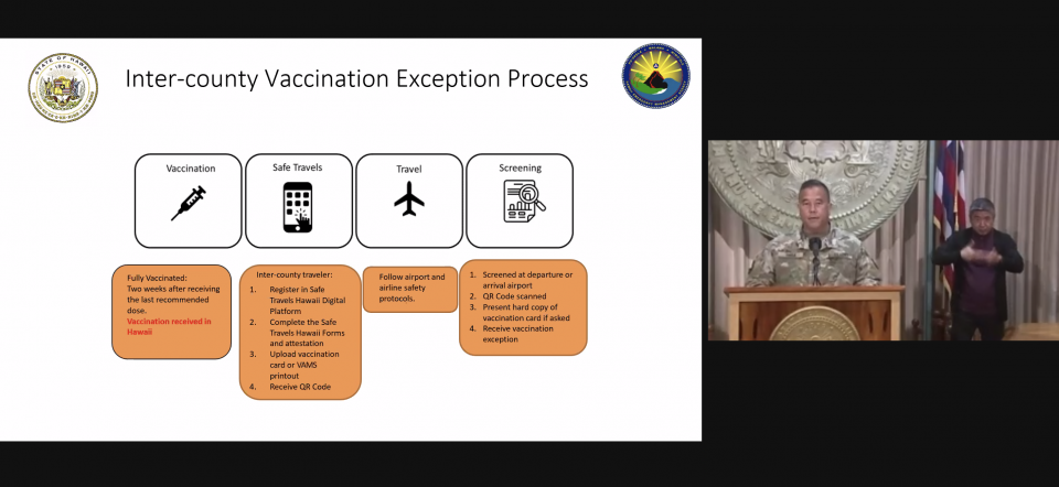 Hawaii To Let Vaccinated Interisland Travelers Skip Quarantine Starting May 11
