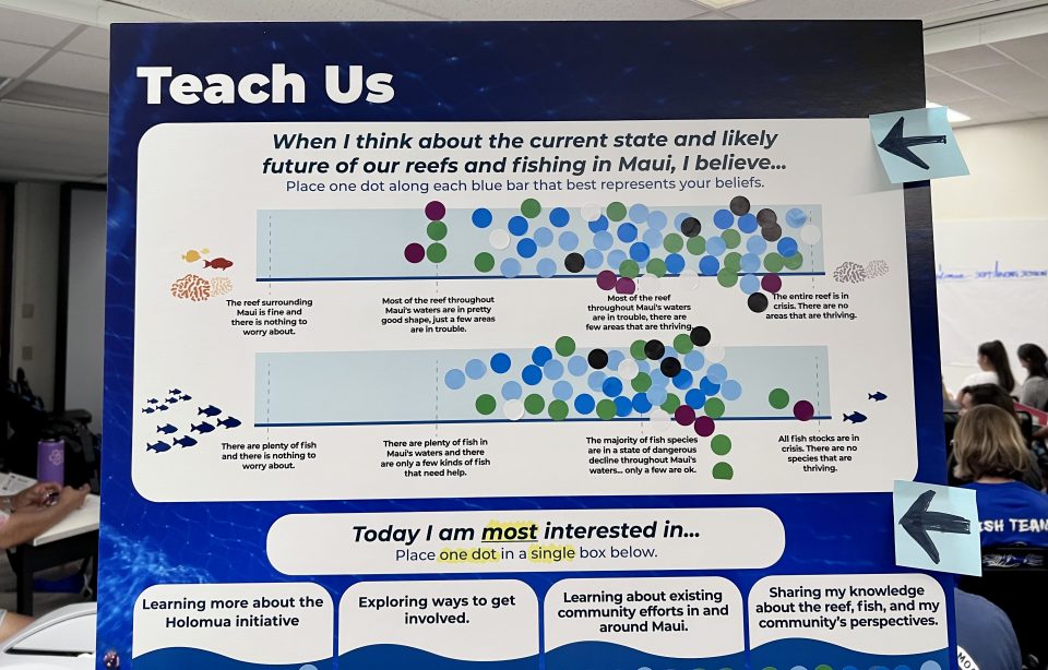 A Massive Effort To Manage Hawaii's Nearshore Waters Just Launched On