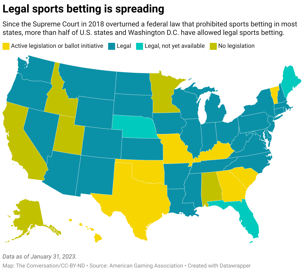States With Legal Sports Betting 2019 The Map That Changed Gambling Forever - e2p01ic