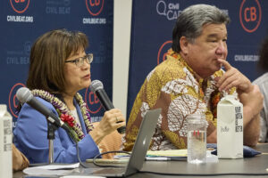 Bill For Hawaiʻi Nonprofit Grants Lacks Transparency