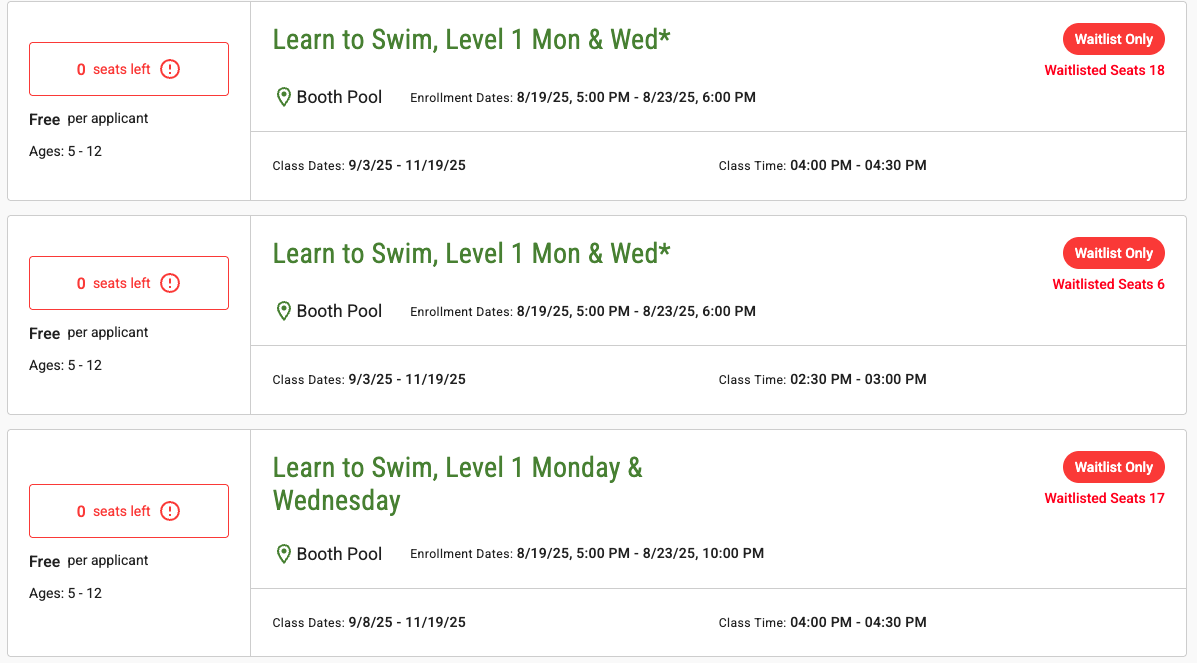 Booth Park had some of the greatest waitlists when the city's swimming lessons opened up this fall.
