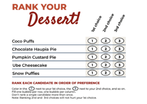 Beth Fukumoto: The Case For Ranked Choice Voting
