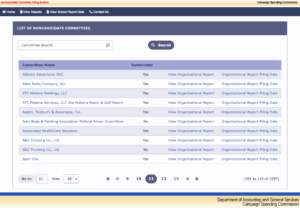 Hawaiʻi’s Transparency Problem Isn’t Just About Secrecy