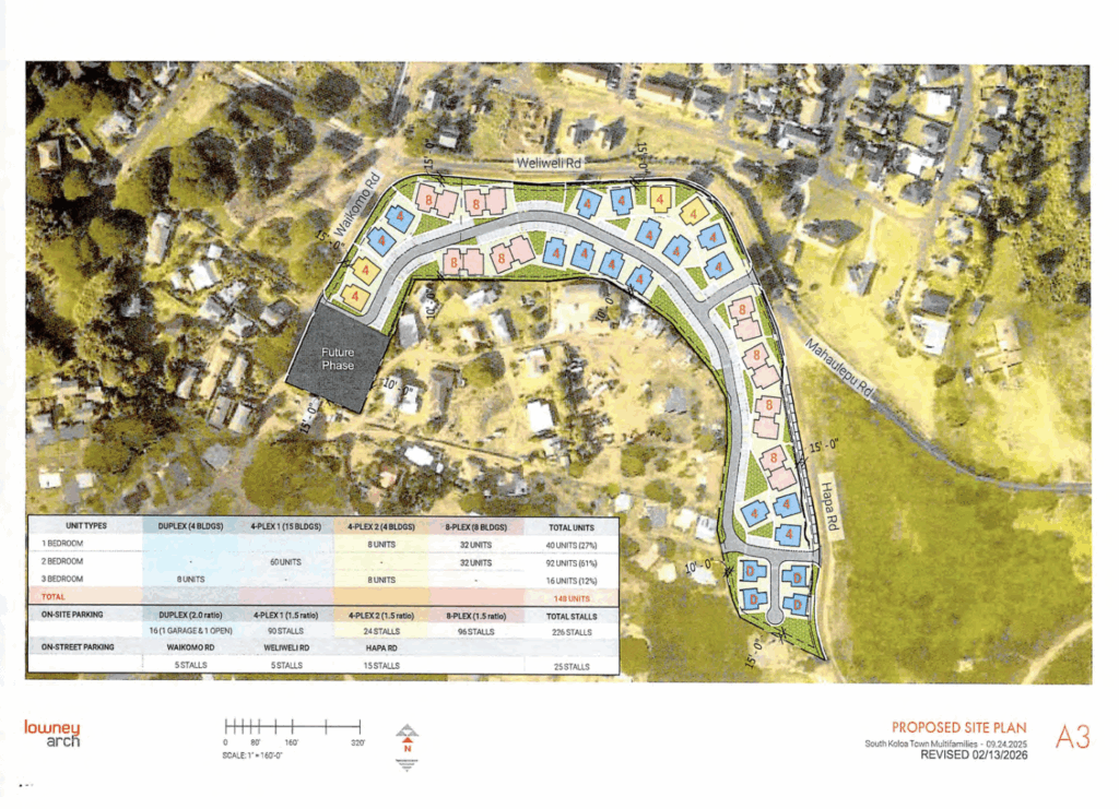 The proposed project is slated to include 40 one-bedroom units, 92 two-bedroom units and 16 three-bedroom units.