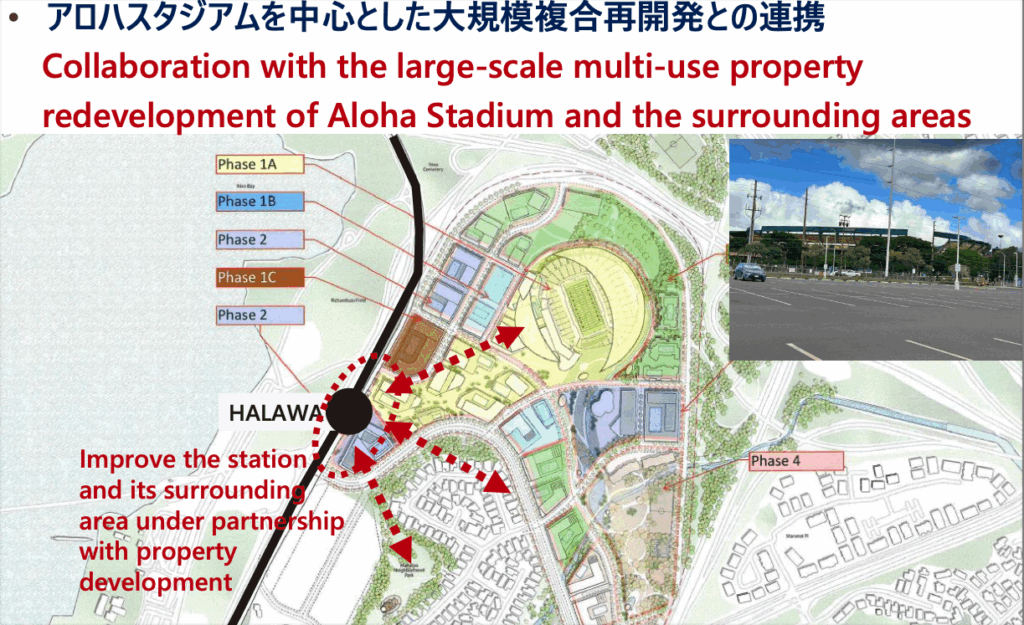 Tokyu Group's ideas for the Honolulu Skyline's Aloha Stadium stop include improving the train station and surrounding area in partnership with property developers.