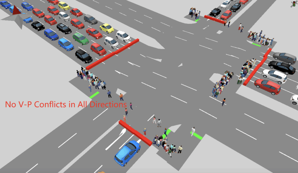 Illustration of a four-way intersection where lights restrict the movement of all vehicles as pedestrian cross.